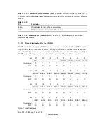 Предварительный просмотр 212 страницы Renesas SH7709S Hardware Manual