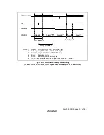 Предварительный просмотр 245 страницы Renesas SH7709S Hardware Manual