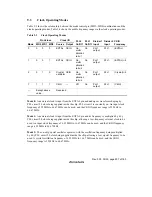 Предварительный просмотр 251 страницы Renesas SH7709S Hardware Manual