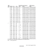 Предварительный просмотр 253 страницы Renesas SH7709S Hardware Manual