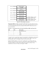 Предварительный просмотр 275 страницы Renesas SH7709S Hardware Manual