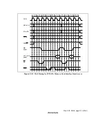 Предварительный просмотр 357 страницы Renesas SH7709S Hardware Manual