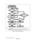 Предварительный просмотр 390 страницы Renesas SH7709S Hardware Manual