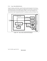 Предварительный просмотр 416 страницы Renesas SH7709S Hardware Manual