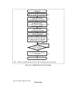 Предварительный просмотр 546 страницы Renesas SH7709S Hardware Manual