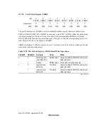 Предварительный просмотр 650 страницы Renesas SH7709S Hardware Manual