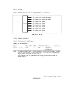 Предварительный просмотр 651 страницы Renesas SH7709S Hardware Manual