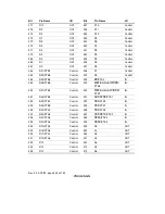 Предварительный просмотр 690 страницы Renesas SH7709S Hardware Manual