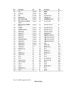 Предварительный просмотр 692 страницы Renesas SH7709S Hardware Manual