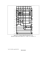 Предварительный просмотр 736 страницы Renesas SH7709S Hardware Manual