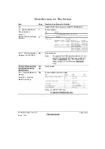 Предварительный просмотр 7 страницы Renesas SH7751 Group User Manual