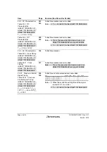 Предварительный просмотр 8 страницы Renesas SH7751 Group User Manual