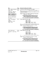 Предварительный просмотр 9 страницы Renesas SH7751 Group User Manual