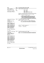 Предварительный просмотр 10 страницы Renesas SH7751 Group User Manual