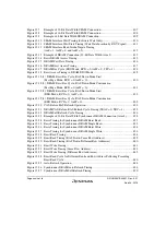 Предварительный просмотр 34 страницы Renesas SH7751 Group User Manual