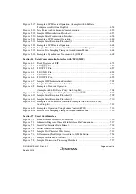 Предварительный просмотр 39 страницы Renesas SH7751 Group User Manual