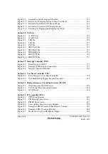 Предварительный просмотр 40 страницы Renesas SH7751 Group User Manual