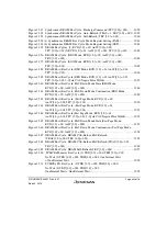 Предварительный просмотр 43 страницы Renesas SH7751 Group User Manual