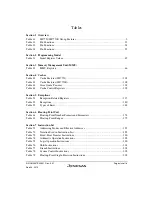 Предварительный просмотр 47 страницы Renesas SH7751 Group User Manual