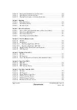 Предварительный просмотр 48 страницы Renesas SH7751 Group User Manual