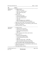 Предварительный просмотр 59 страницы Renesas SH7751 Group User Manual