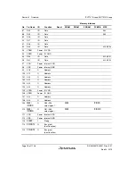 Предварительный просмотр 70 страницы Renesas SH7751 Group User Manual