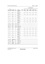 Предварительный просмотр 83 страницы Renesas SH7751 Group User Manual