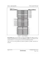 Предварительный просмотр 106 страницы Renesas SH7751 Group User Manual