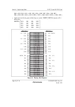 Предварительный просмотр 108 страницы Renesas SH7751 Group User Manual