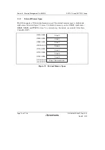 Предварительный просмотр 128 страницы Renesas SH7751 Group User Manual