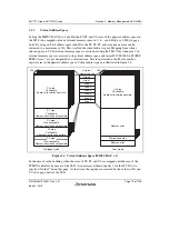 Предварительный просмотр 129 страницы Renesas SH7751 Group User Manual