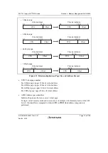 Предварительный просмотр 133 страницы Renesas SH7751 Group User Manual