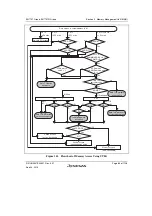 Предварительный просмотр 137 страницы Renesas SH7751 Group User Manual