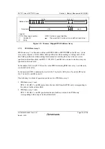 Предварительный просмотр 149 страницы Renesas SH7751 Group User Manual