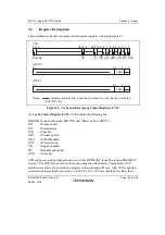 Предварительный просмотр 157 страницы Renesas SH7751 Group User Manual