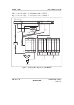 Предварительный просмотр 160 страницы Renesas SH7751 Group User Manual