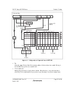 Предварительный просмотр 161 страницы Renesas SH7751 Group User Manual