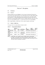 Предварительный просмотр 191 страницы Renesas SH7751 Group User Manual