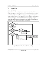 Предварительный просмотр 197 страницы Renesas SH7751 Group User Manual