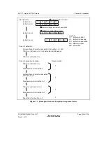 Предварительный просмотр 199 страницы Renesas SH7751 Group User Manual