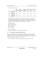 Preview for 234 page of Renesas SH7751 Group User Manual