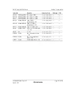 Предварительный просмотр 251 страницы Renesas SH7751 Group User Manual