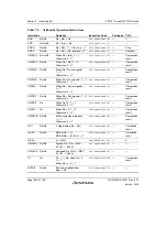 Предварительный просмотр 252 страницы Renesas SH7751 Group User Manual