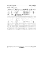 Предварительный просмотр 255 страницы Renesas SH7751 Group User Manual