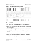 Предварительный просмотр 261 страницы Renesas SH7751 Group User Manual