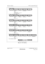 Предварительный просмотр 266 страницы Renesas SH7751 Group User Manual