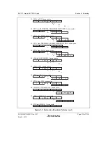 Предварительный просмотр 269 страницы Renesas SH7751 Group User Manual