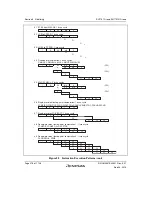Предварительный просмотр 270 страницы Renesas SH7751 Group User Manual