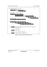 Предварительный просмотр 271 страницы Renesas SH7751 Group User Manual