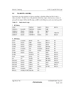 Предварительный просмотр 272 страницы Renesas SH7751 Group User Manual